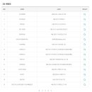 다정로또복권 이미지