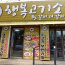 고기소
