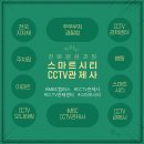 스마트도시 미래 유망자격증 CCTV관제사 이미지