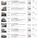 시화제일약국 이미지