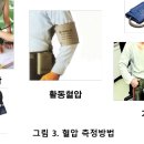 원하트김동수내과의원 이미지