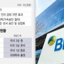 희망개발 이미지