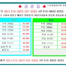 KT수원지사 맞은편 이미지