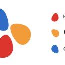 씨제이대한통운(주) 이미지