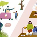 취업은 끝이 아닌 시작 이미지