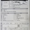 예스맨크린하우스 이미지