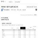 순이익29억 하이브 24.1Q 매출,지출을 알아보자.jpg 이미지