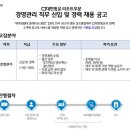 씨제이대한통운 해슬리나인브릿지 이미지