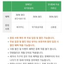 유니온로 이미지