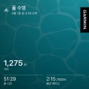5월 중순까지의 일기(~5/14)