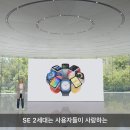 발표한 애플워치8/워치SE2/워치 울트라 이미지