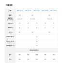 상남동166 이미지