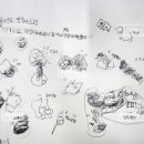 채송화미술교습소