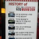 오징어의하루 | [상봉 맛집] 매운오징어 전문점 | 우리집팔당닭발오징어 상봉점 후기