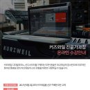 2019년 5차 커즈와일 신디사이저(디지털피아노) 공동구매 시작합니다!! (~10/31) 이미지