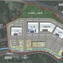 울산시농수산물도매시장 이미지