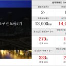 명지에이스공인중개사사무소 이미지