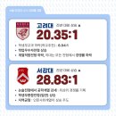 서울영어수학학원 이미지