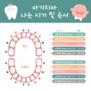 꼼지락꼼지락 책놀이 | 9개월아기발달,10개월아기발달, 아기잡고서는시기,아기대근육발달,아기유치나는순서,10개월아기장난감