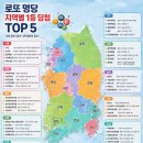 씨스페이스그린24시편의점홍성점 | 지역별 로또 명당 1등당첨 top5