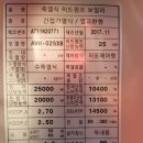 묵호시장 이미지