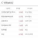 스마트종합시멘트 이미지