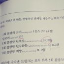 슈웨제네거 이미지