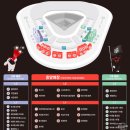 수원종합운동장 주경기장 GATE H | 수원 데이트로 KT위즈파크 방문한 후기 - 테이블석 316구역 시야 사진 + 티켓 할인 방법 &amp; 관람 꿀팁...