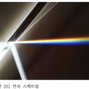 근원으로서의 색채 - 빛과 근원으로의 색 이미지