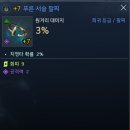 푸른 서슬팔찌 +7 이미지