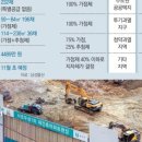 인부동산공인중개사사무소 이미지