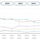 남해-292 매일경제