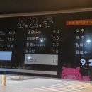 92돈 이미지