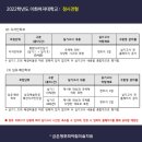 금촌창조의아침미술학원 이미지