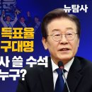 [허재현의 정치뉴탐사] 이재명 90% 득표율... 어대명 넘어 구대명​ 민주당 새역사 쓸 수석 최고위원은 누구? 이미지