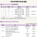 서울여자고등학교 네이버블로그