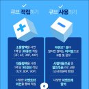 스위스 안경콘택트 이미지