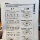 스시니쿠 이미지