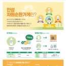 대림동 성당 내 이미지