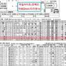 철저하게준비해이깁시다絨緞爆擊160배106배102.4배늘이기는촉10월13금요분석 이미지