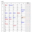 학성여자중학교 이미지