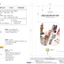 갈매IT컴퓨터아트학원