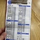 달봉이네코다리조림