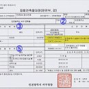 아파트 등기부등본, 건축물대장 보는 방법 이미지