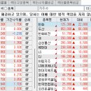 현대광학 이미지