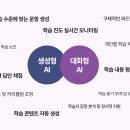 씨드에듀 이미지