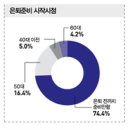 올인교육