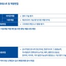 대한무역투자진흥공사 이미지