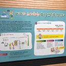 그린환경센터 주민편익시설 네이버블로그