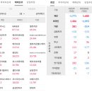 대명 현대 카서비스 이미지